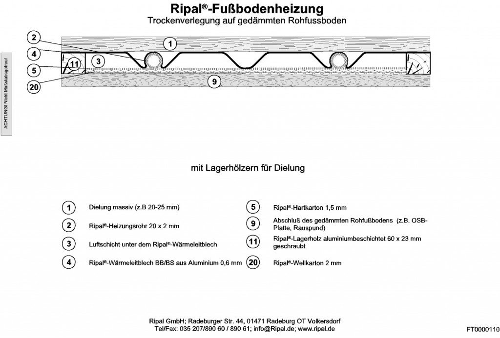 ft0000110 Trockenverlegung auf gedämmten Rohfussboden