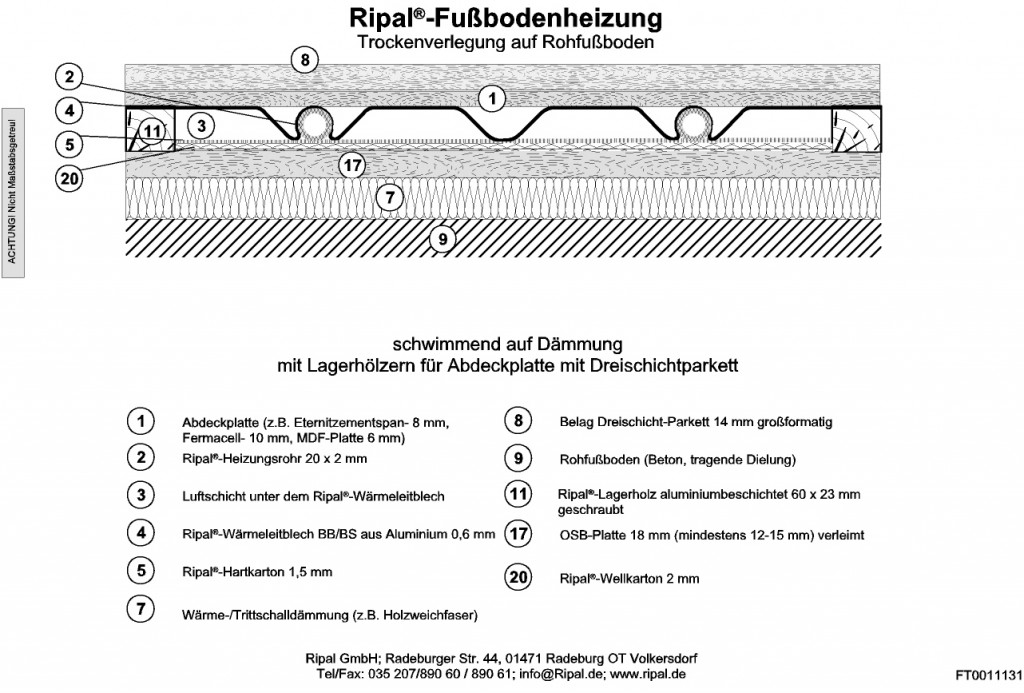 Ripal Fußbodenheizung Trockenverlegung Parkett