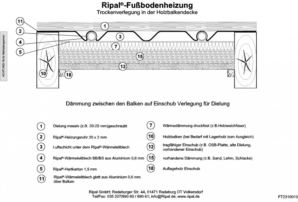 Ripal®-Fußbodenheizung Trockenverlegung in der Holzbalkendecke