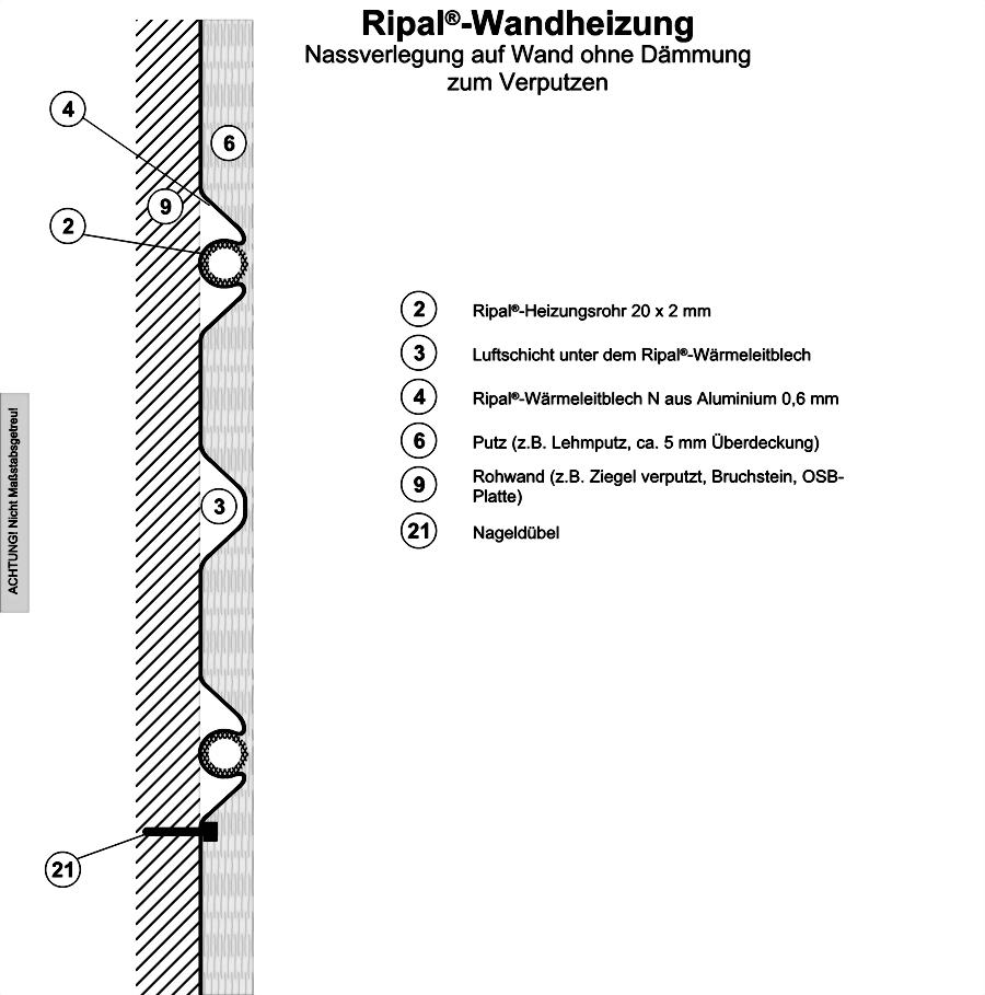 Ripal®-Wandheizung-schnitt-wandhheizung-nass-large