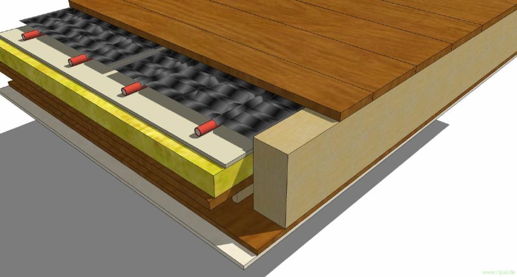 Fußbodenheizung unter Holzfußboden